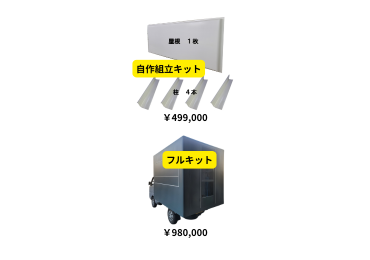 荷台カスタマイズキット Dパターン(外装仕上げ)